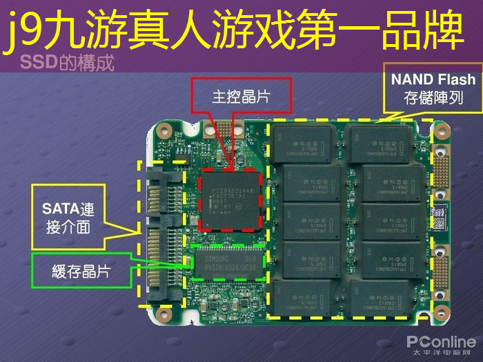 j9九游会真人第一品牌：怎样用编程制作3d游戏