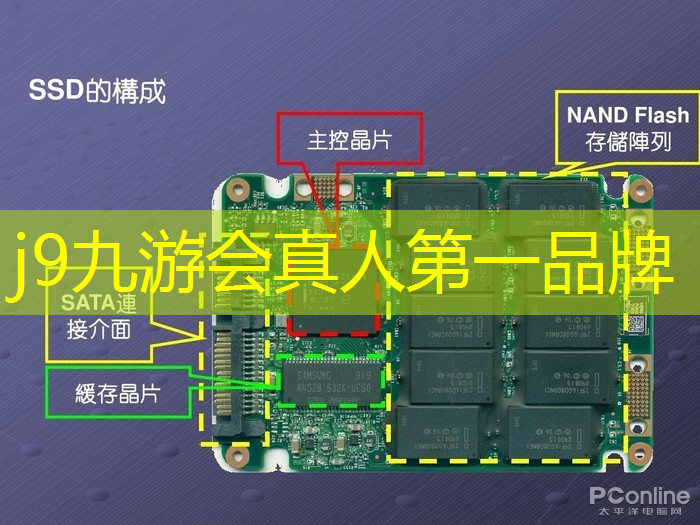 j9九游会官网-真人游戏第一品牌：游戏 原画分辨率是多少
