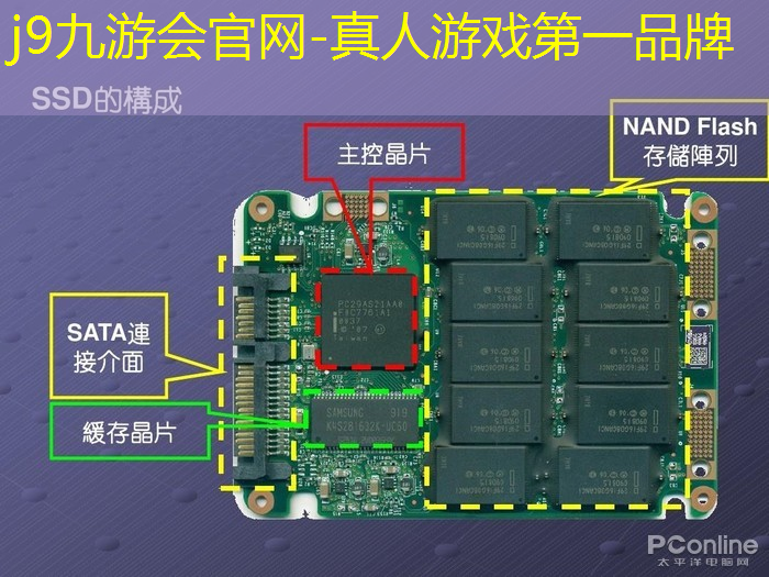 j9九游会官网-真人游戏第一品牌：共同发育3d版小游戏大全