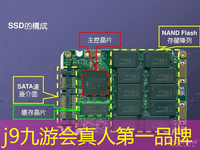 j9九游会-真人游戏第一品牌登录：前端3d游戏一般用什么