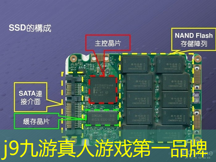 j9九游真人游戏第一平台：画质简约的3d游戏推荐