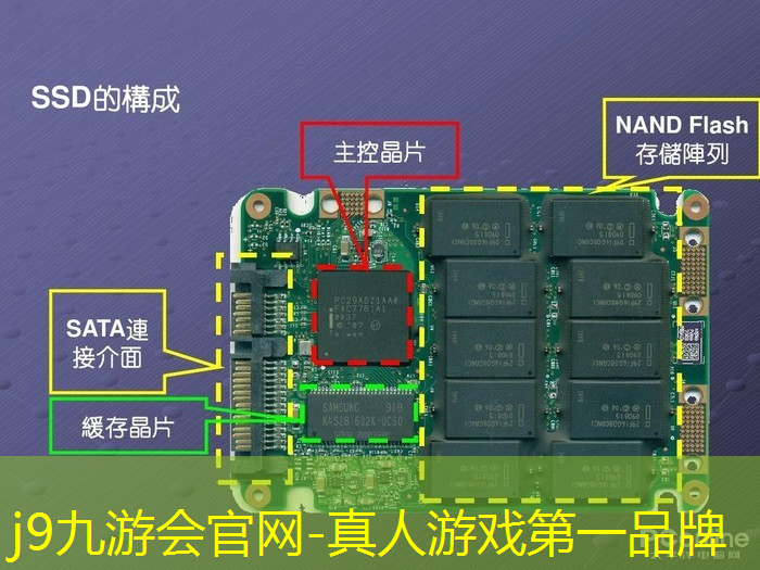 怎样用编程制作3d游戏
