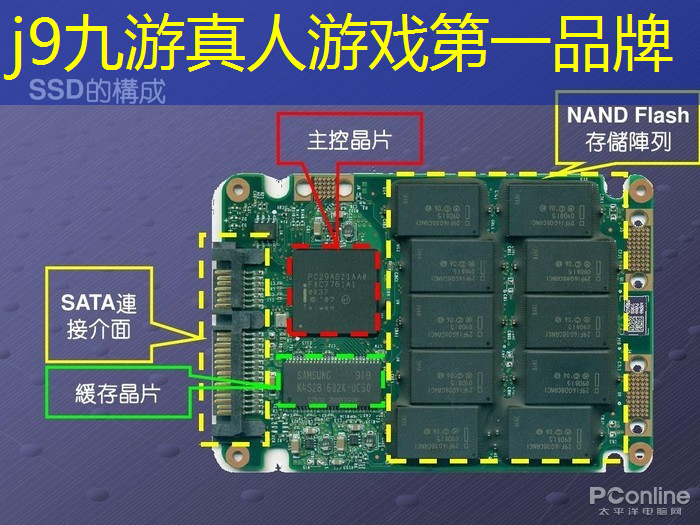 电脑游戏3d眩晕怎么办