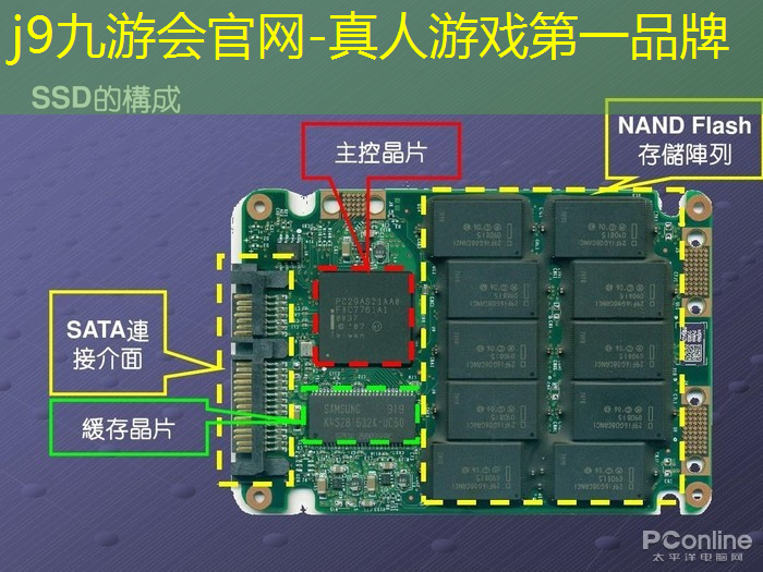 拿锤子的3d游戏有哪些